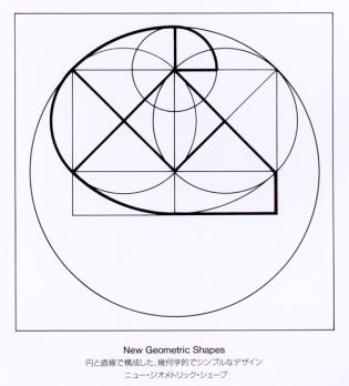Geometric concept